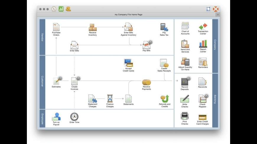 Quickbooks Software For Mac Free Download
